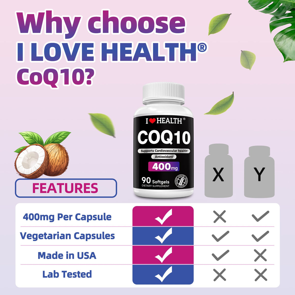 CoQ10 400mg Softgels - 90 Count | Supports Heart Health, Energy & Cellular Function | Soy-Based CoQ10 Supplement by I Love Health | 45 Servings